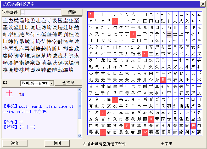 Chinese Parts Reference